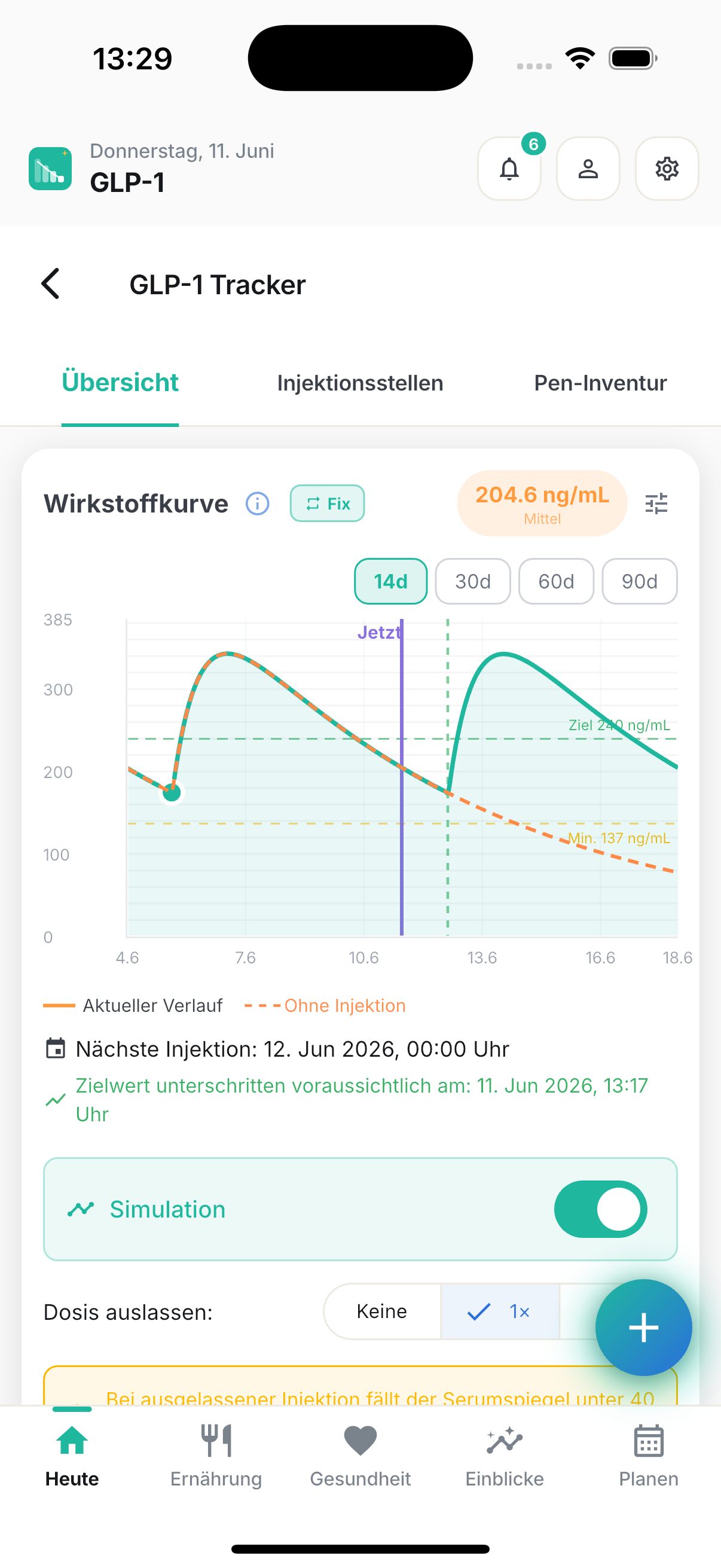 Was passiert, wenn ich eine Dosis auslasse?