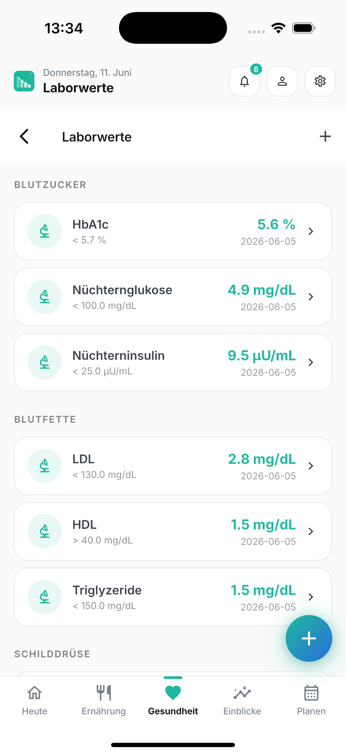 Endlich vorbereitet zum Arzttermin
