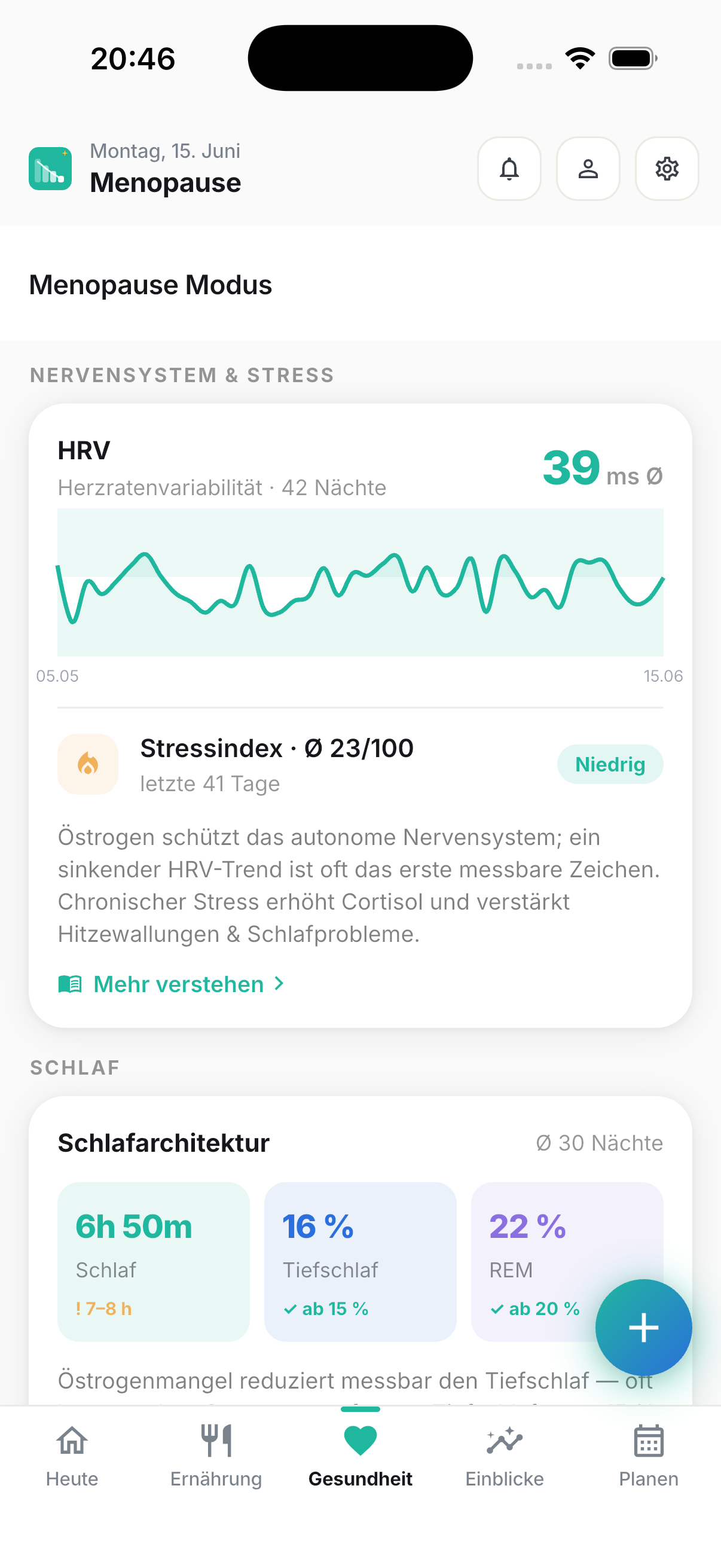 Wechseljahre haben einen Modus