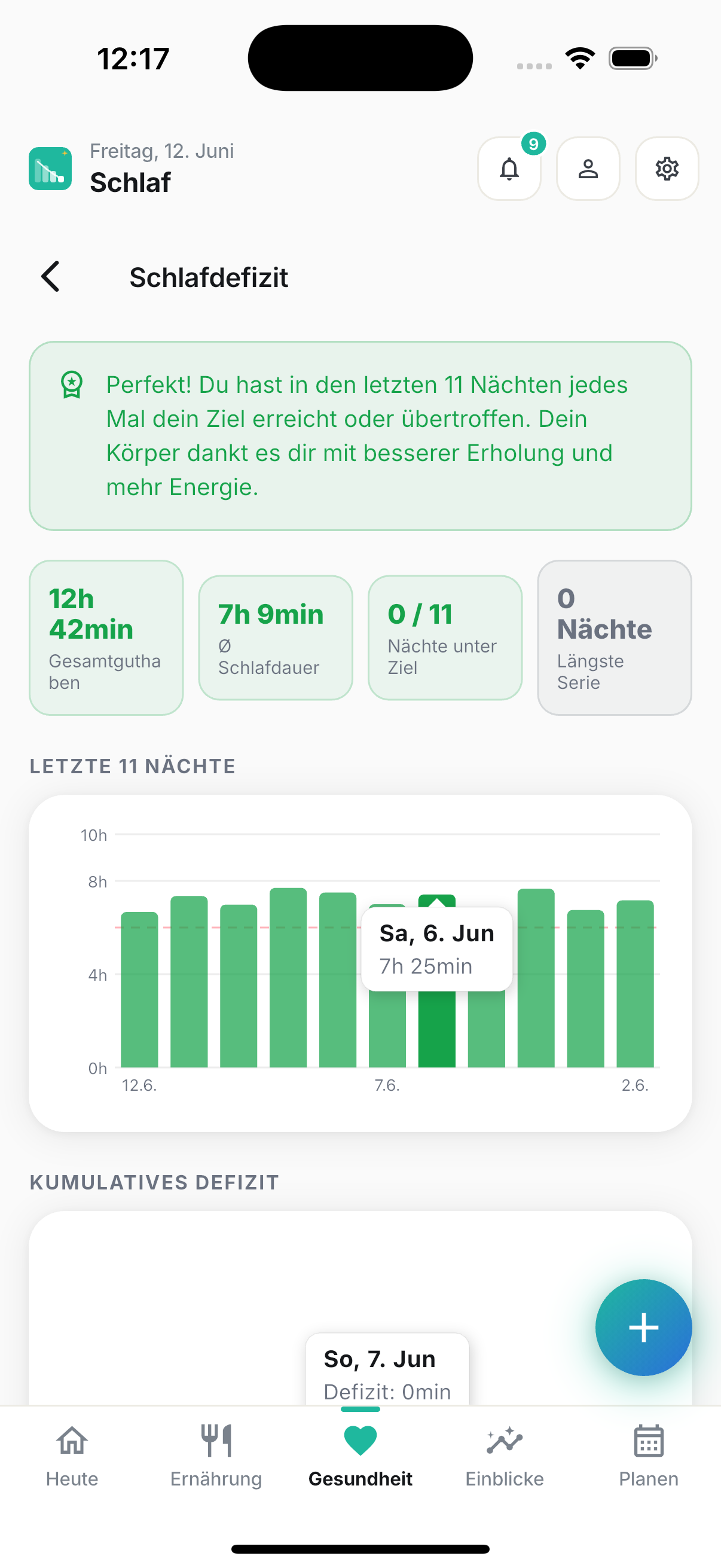 Dein Schlaf ist komplizierter als „gut" oder „schlecht"