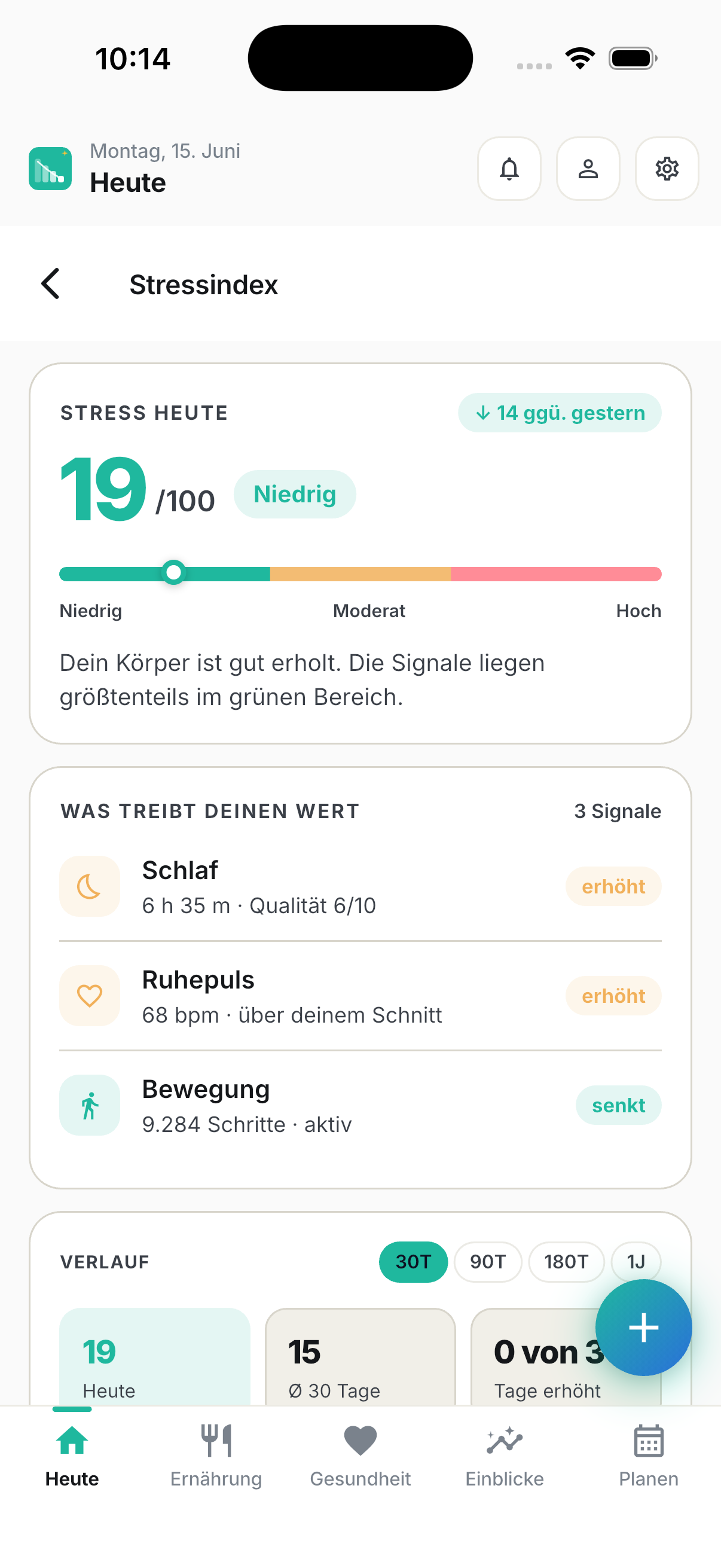 Dein Stressindex — kein Bauchgefühl
